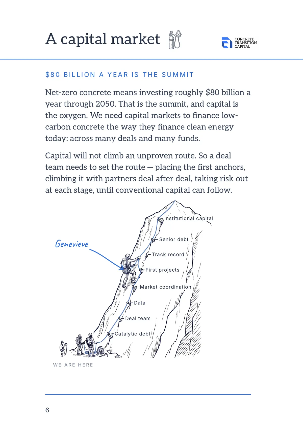 Page 6: A capital market