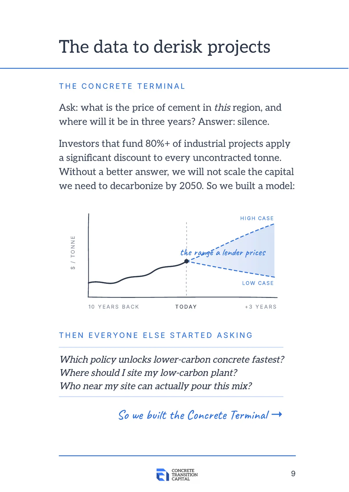 Page 9: The data to derisk projects