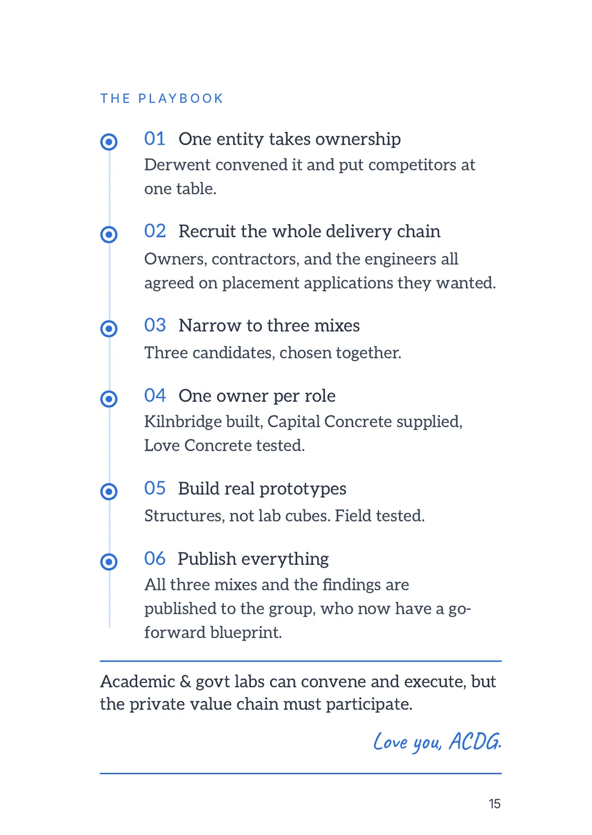 Page 15: The playbook