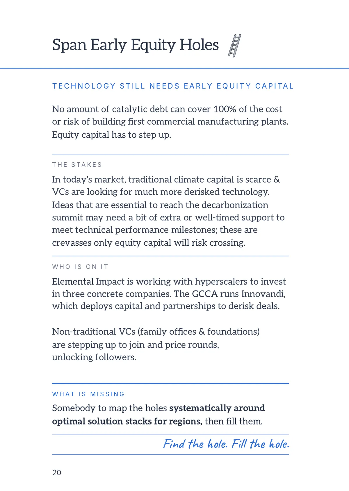 Page 20: Span Early Equity Holes